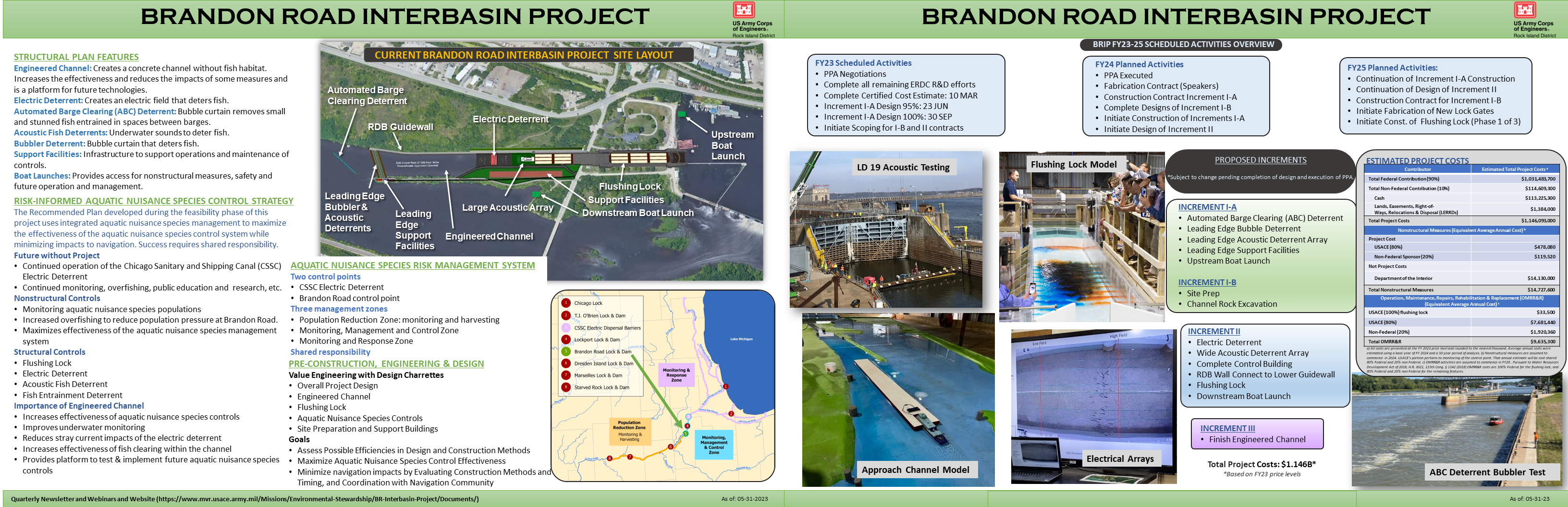 Brandon Road Interbasin Project Overview