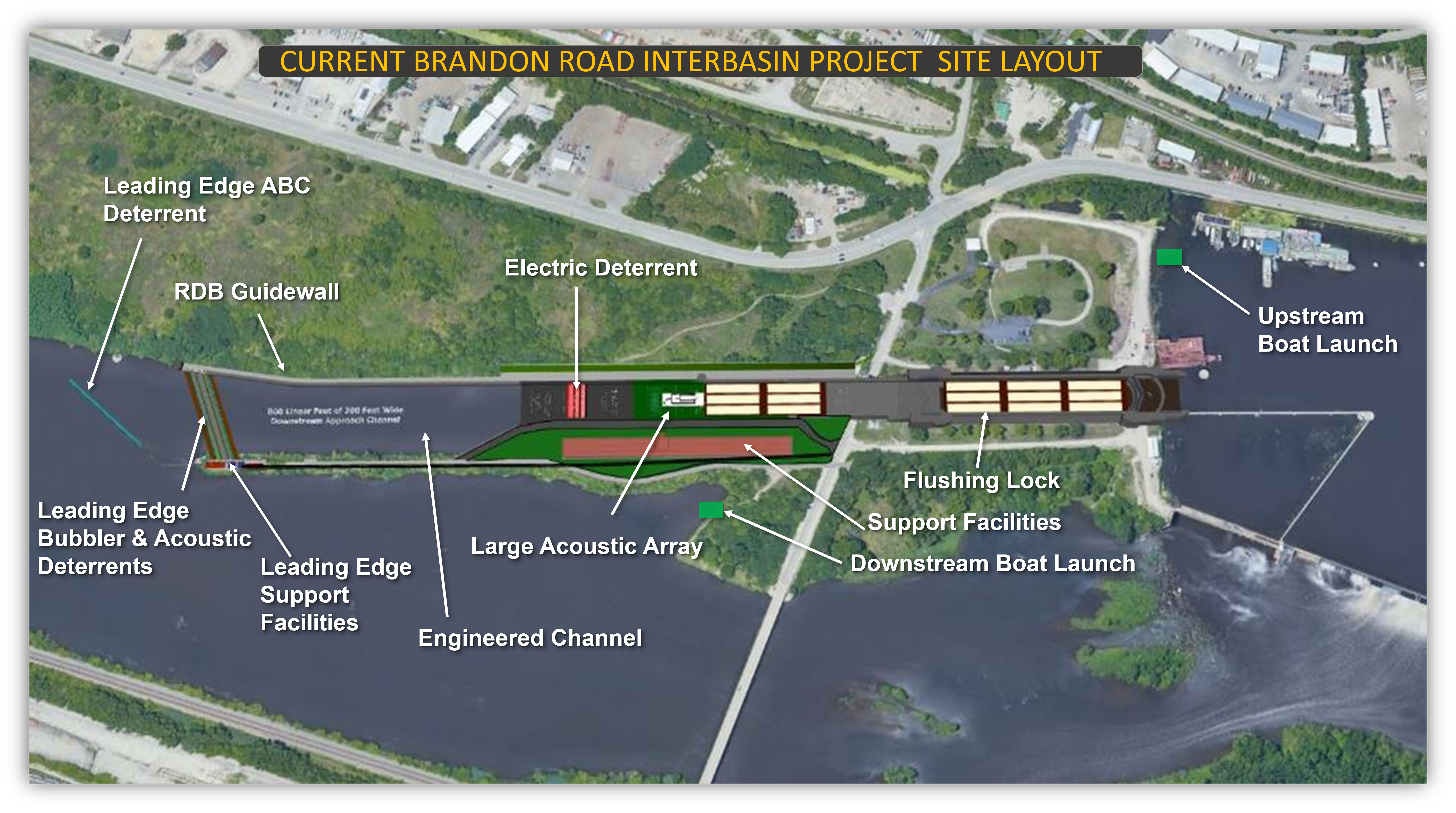 Overview of the Brandon Road Interbasin Project site plan