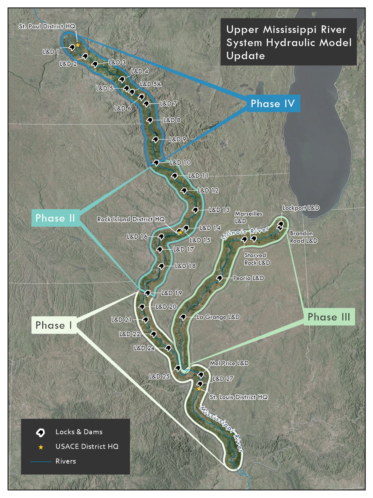 UMR Hydraulic Model Update Phases Map
